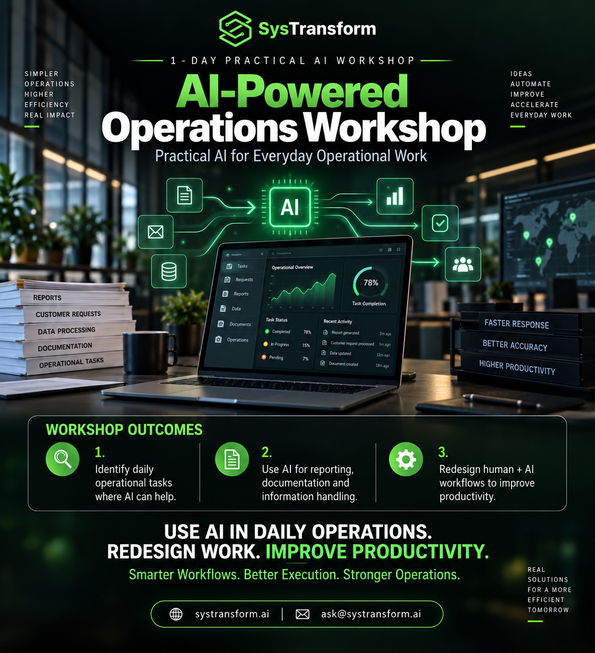 AI-Powered Operations workshop