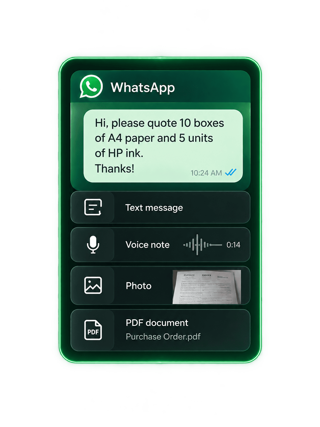 WhatsApp orders in text voice photo and PDF formats